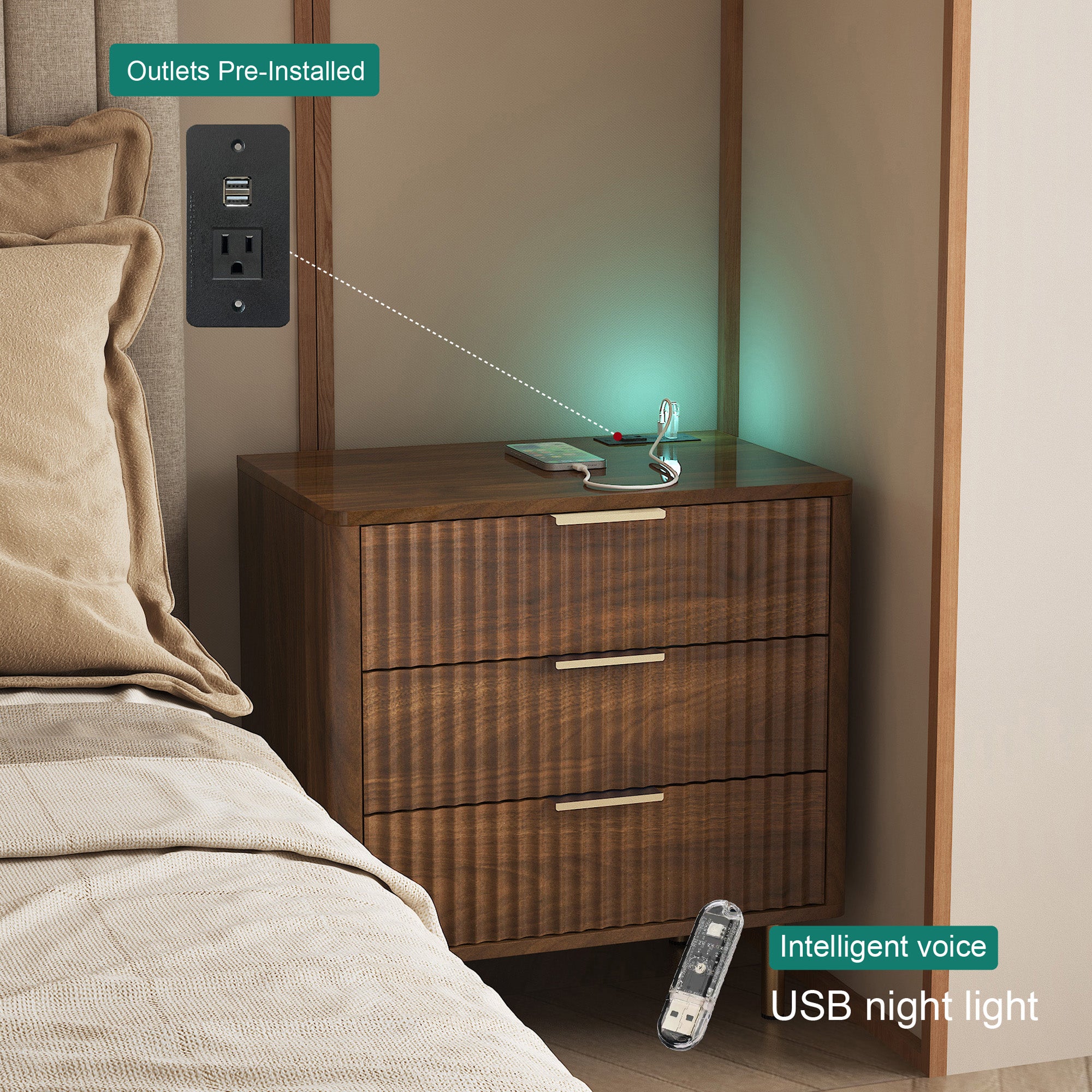 Bedroom scene with a nightstand, remote control, and text indicating pre-installed outlets and USB night light.